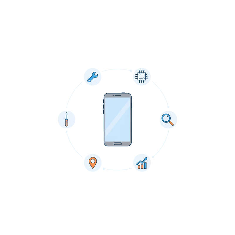 سئو سایت تعمیرات موبایل