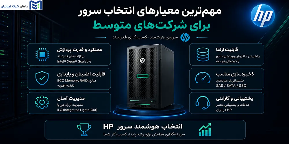 سرور اچ پی؛ خرید، قیمت و انتخاب کانفیگ مناسب HPE